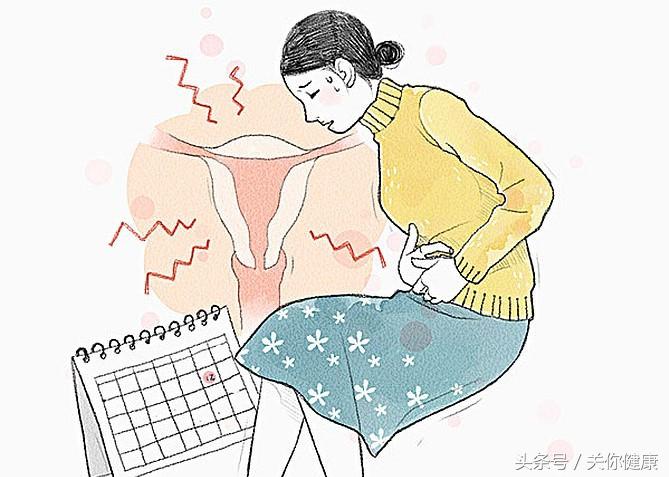 北大教授因女儿痛经研发新药，科技再次改变生活！