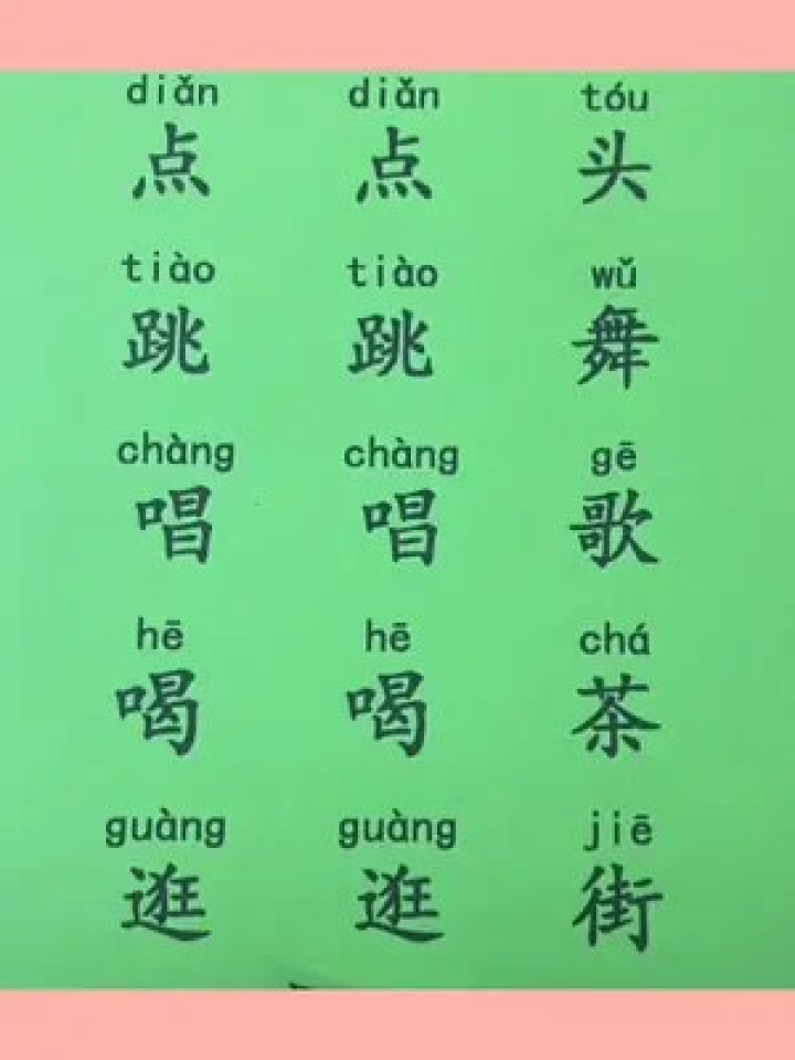 蕴的组词，这是一个充满魅力的词汇。它不仅仅是一个汉字，更是承载着深厚文化底蕴的象征。今天，我们将一起探寻蕴的组词背后的故事，感受它所带来的影响，以及在特定领域或时代中的地位。