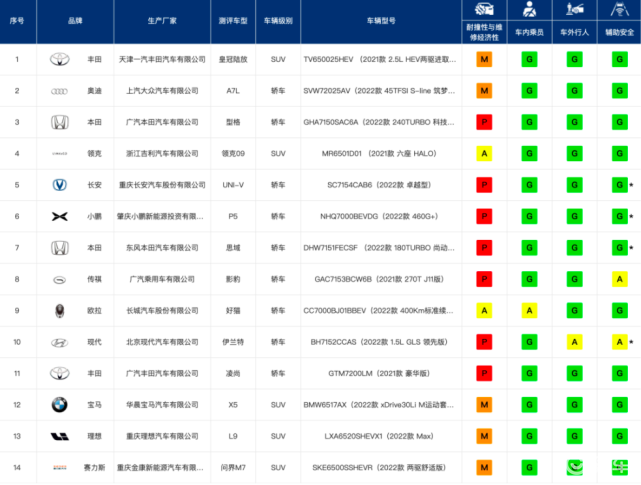 耐的组词有什么