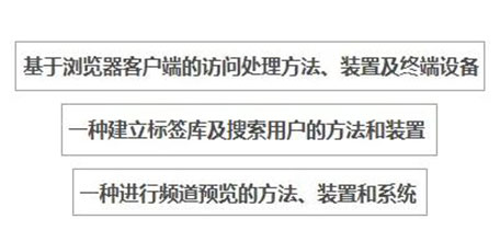 糟字，在汉语中，是一个多义词，它既可以作为名词，也可以作为形容词或动词使用。因此，我们可以从多个角度来探讨糟字的组词方式。本文将从不同维度对糟字的组词进行阐述，并探讨其背后的语言文化含义。