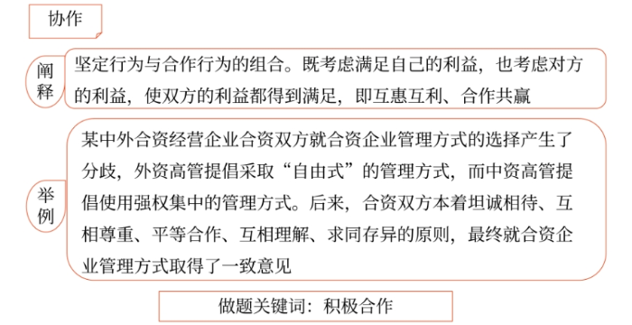 会计，一个看似简单实则复杂的名词，它承载着记录、分类、汇总和解释企业经济活动的重任。然而，对于什么叫会计这一问题的回答，却远非三言两语所能概括。正如一位名人所言，会计，既是一门科学，又是一门艺术。