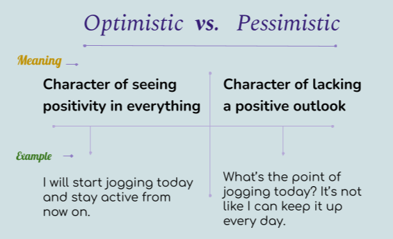 Pessimistic，消极还是现实？