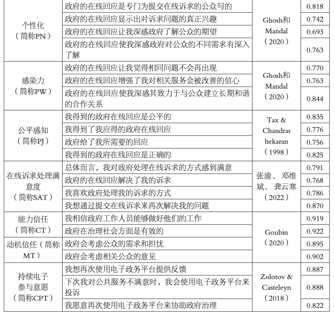 Governmental，探讨其含义、作用与影响