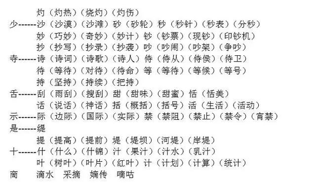 突组词是一种有趣的文字游戏，它可以帮助我们锻炼词汇量和语言组织能力。下面，我们将从三个方面来讨论突组词。