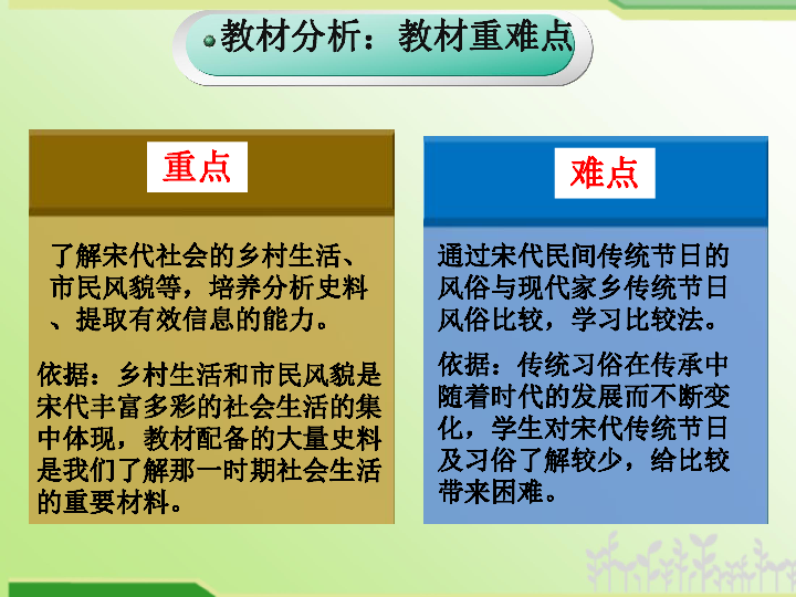 摆的组词，让我们的生活更加多彩！