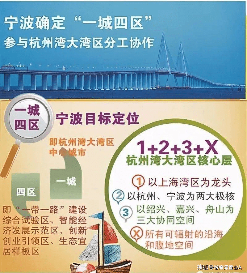 暑组词组，一款引领未来的科技产品，以其创新的功能和出色的使用体验，成为科技爱好者们瞩目的焦点。接下来，我们将为您详细介绍这款产品的最新功能亮点和使用体验，让您感受科技如何改变生活。