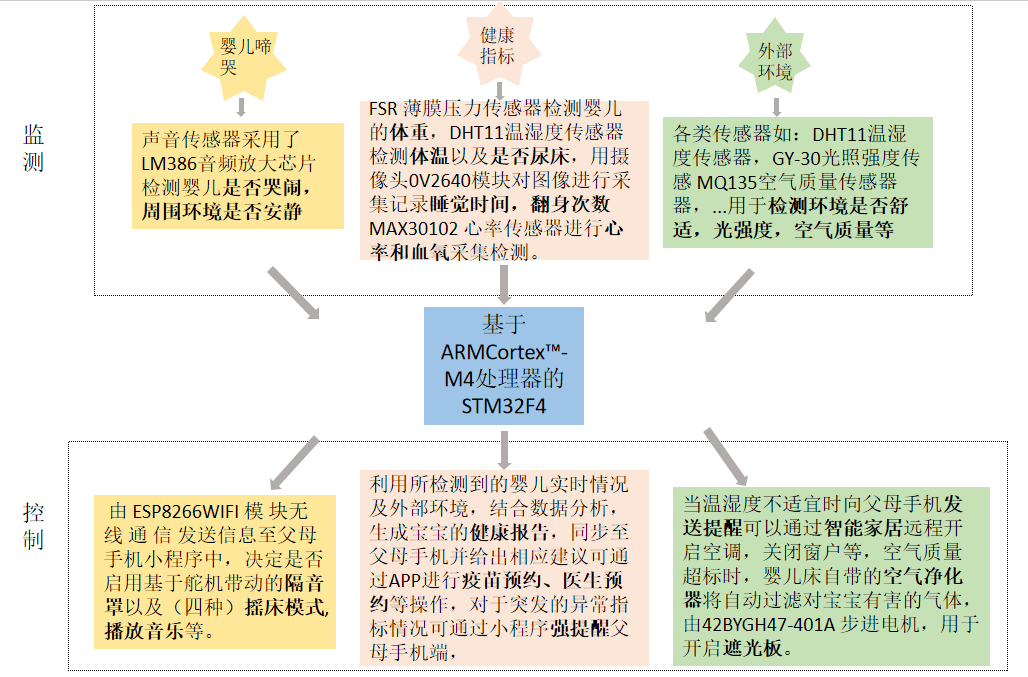 吴的组词是，一款引领未来的高科技产品，以其创新的功能和出色的使用体验，成为科技爱好者们瞩目的焦点。吴的组词是，不仅是一款产品，更是一种生活方式的象征，让科技成为你生活中不可或缺的一部分。