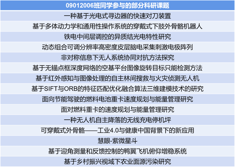 雄组词，一款引领未来的高科技产品，以其卓越的功能亮点和使用体验，成为科技爱好者们瞩目的焦点。