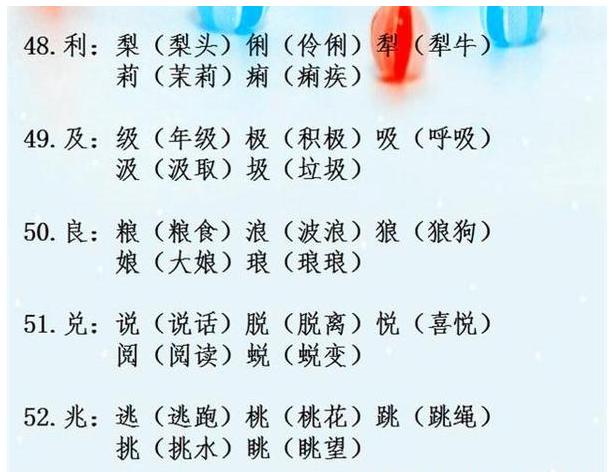 号的组词，你想到的是什么？是号码、号数还是号外？这些词语虽然常见，但今天我要给你点不一样的。我要给你推荐一家隐藏在小巷中的特色小店，这家小店没有大大的招牌，没有豪华的装修，却有着独一无二的环境和让人欲罢不能的美食。