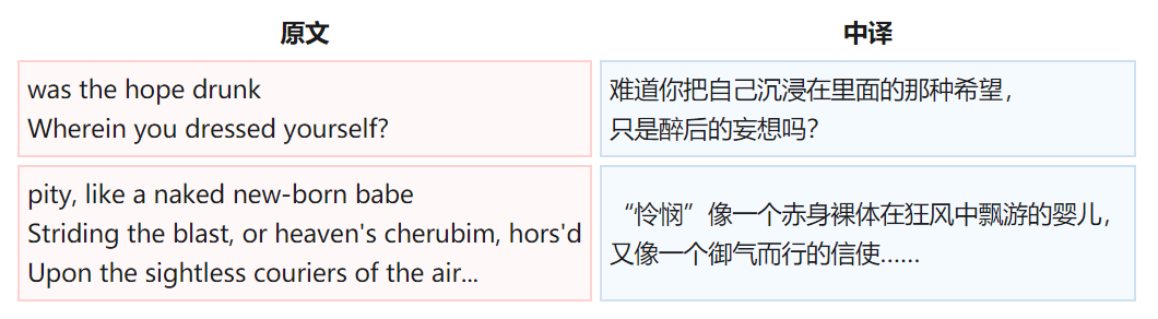 在中文语境中，我的组词通常指的是根据给定的汉字，通过不同的排列组合，形成具有特定含义的词语或短语。这种现象在汉语中非常普遍，也是汉语表达丰富多样性的一个重要体现。然而，对于我的组词这一行为，不同的人有不同的看法。本文将从正反两个方面对此进行分析，并阐述作者的立场和理由。