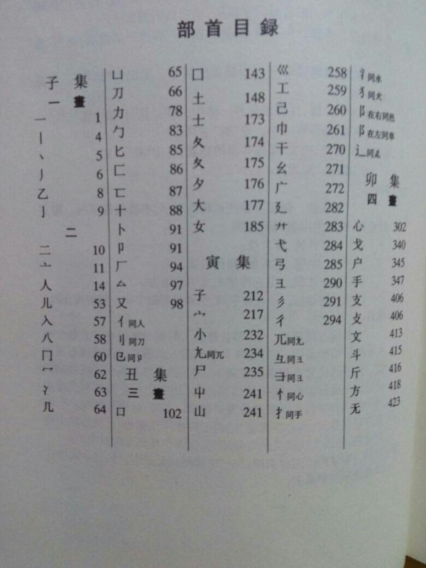 亏的部首查字典怎么查