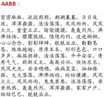 吴组词语，一家隐藏在小巷中的特色小店，以其独特的吴语词汇和充满创意的词语组合，吸引了无数热爱美食和文化的朋友们。今天，就让我们一起来探索这家神秘的小店，感受吴语词汇的魅力，品尝地道的吴地美食。