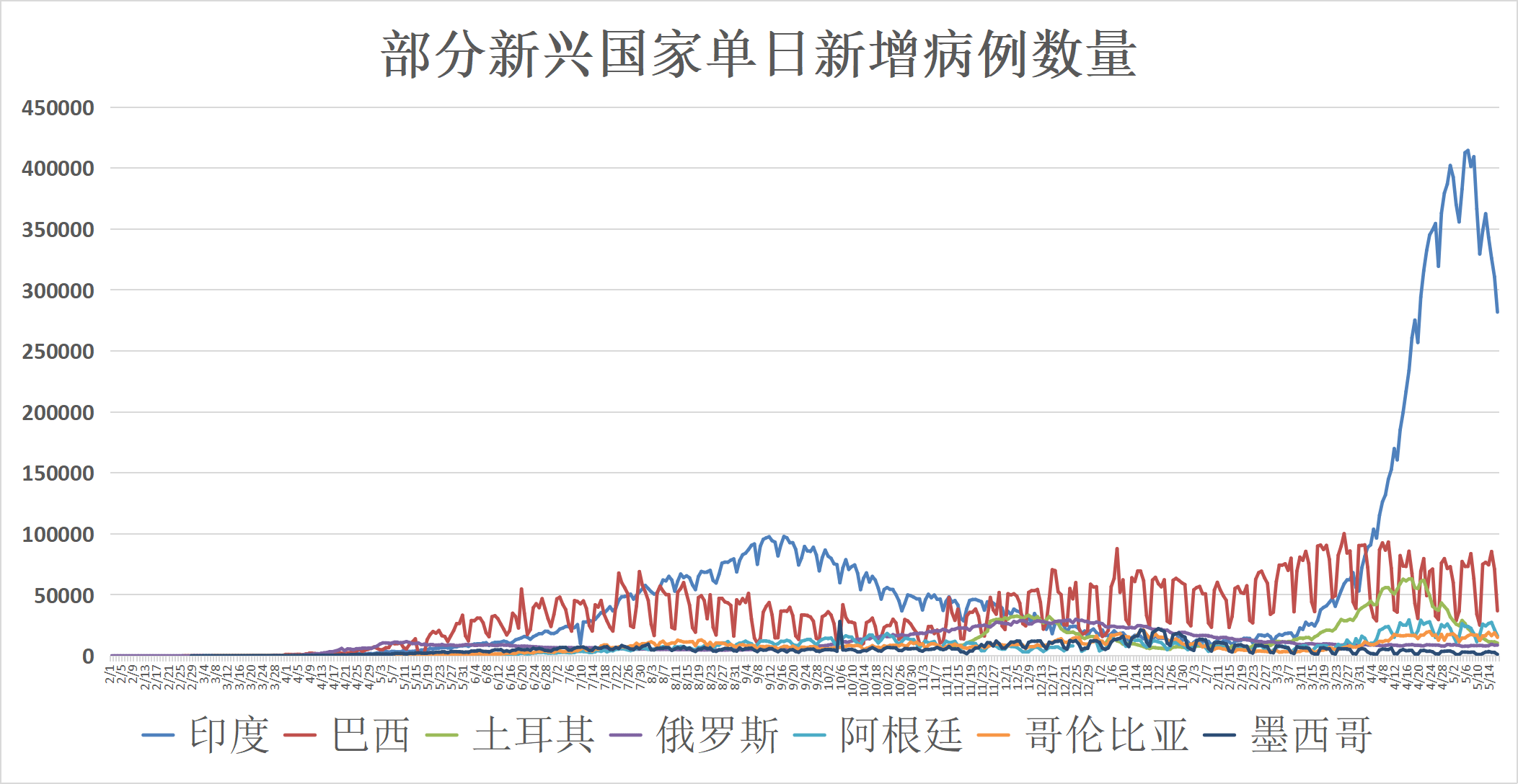 Breakaway，一次改变世界的断裂