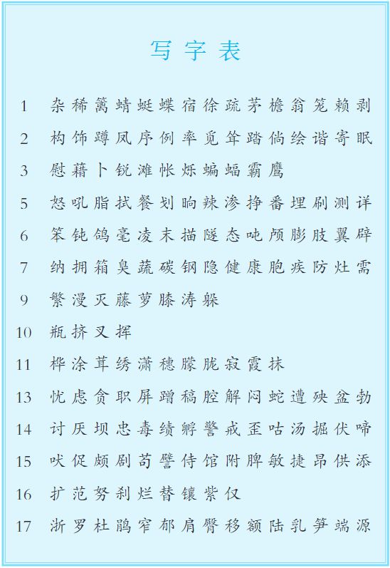 汗组词，这是一个看似简单的词汇，却蕴含着丰富的文化内涵和语言表达。在汉语中，汗字可以与其他字组成各种词语，如汗水、汗珠、汗毛等，这些词语都与我们日常生活中的身体感受、环境变化等密切相关。而针对汗组词的不同理解，也有着不同的观点和分析。