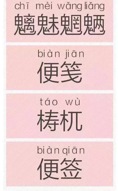 在中文词汇中，每个字都有其独特的含义和用法。当我们谈论慨这个字时，我们不禁会想到与之相关的词汇，如慷慨、感慨等。这些词汇在中文表达中扮演着重要的角色，承载着丰富的文化内涵和语言表达的精髓。本文将对慨字进行组词分析，并探讨与之相关的词汇在文化、历史、社会等方面的应用和影响。