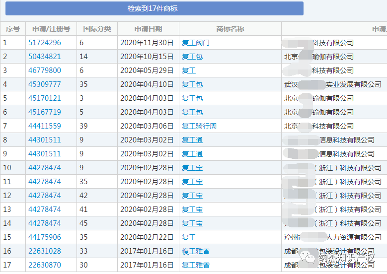 在汉字中，有些字因为发音、形状或意义相近，常常被用来组成新的词语。其中，苹字就是一个非常常见的字，它不仅可以组成苹果这个词语，还可以和其他字组成一些有趣的词语。本文将从不同角度探讨苹字能够组成的词语，以及这些词语的意义和用法。