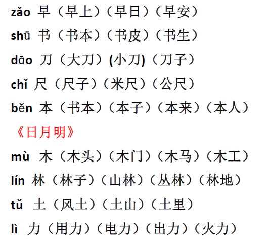 及字组词，这是一个充满智慧与启示的词汇组合。它不仅仅是一个简单的词汇，更是中华文化中博大精深的一部分。今天，我们将一起探讨及字组词背后的背景、重要事件、影响以及在特定领域或时代中的地位。