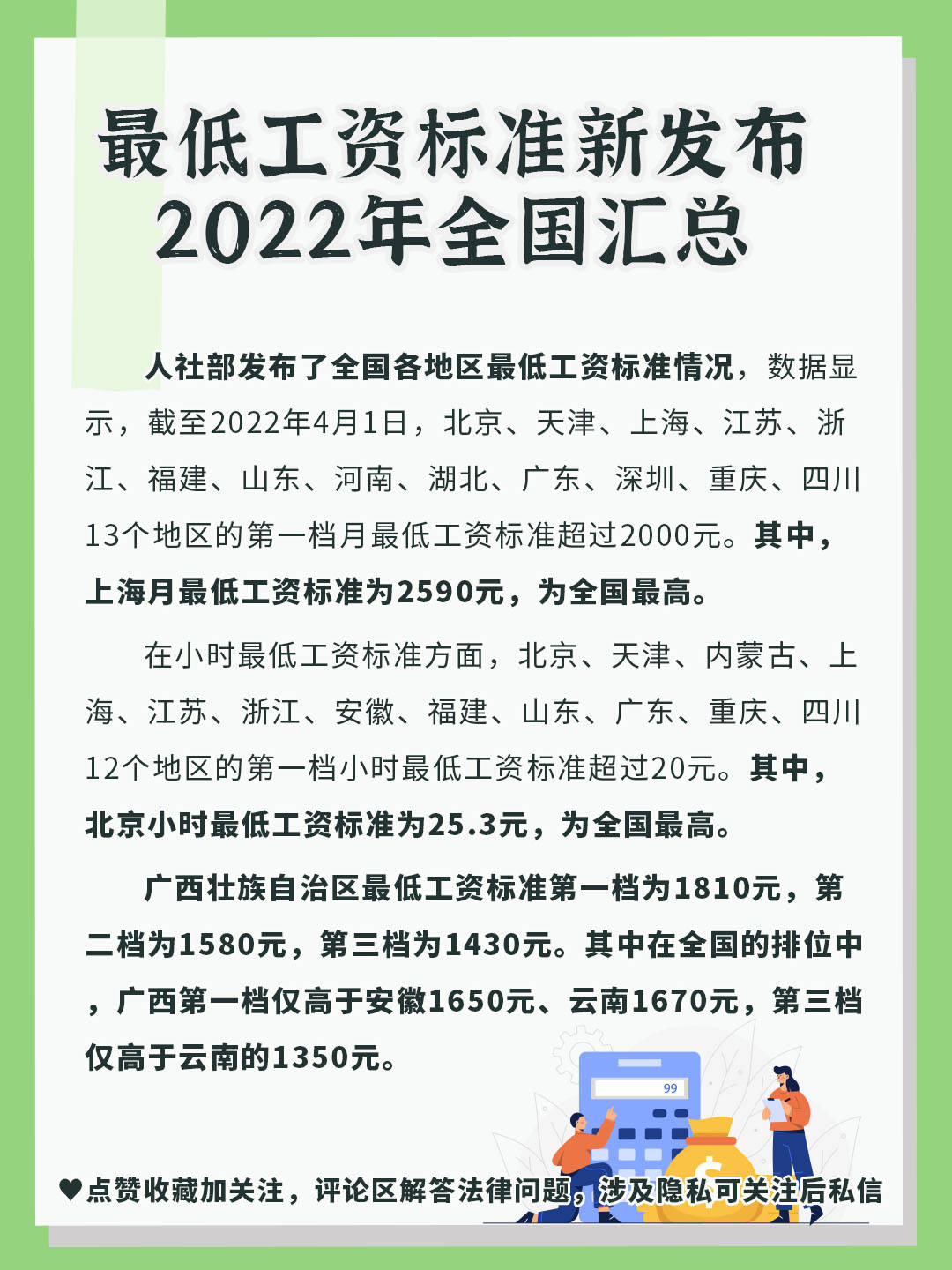 北京最低工资标准2022最新调整