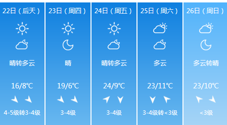 辟组词，一款引领未来的高科技产品，以其独特的功能和出色的使用体验，成为了科技爱好者们瞩目的焦点。让我们一同来探寻这款产品的魅力，看看它是如何以科技的力量，改变着我们的日常生活。