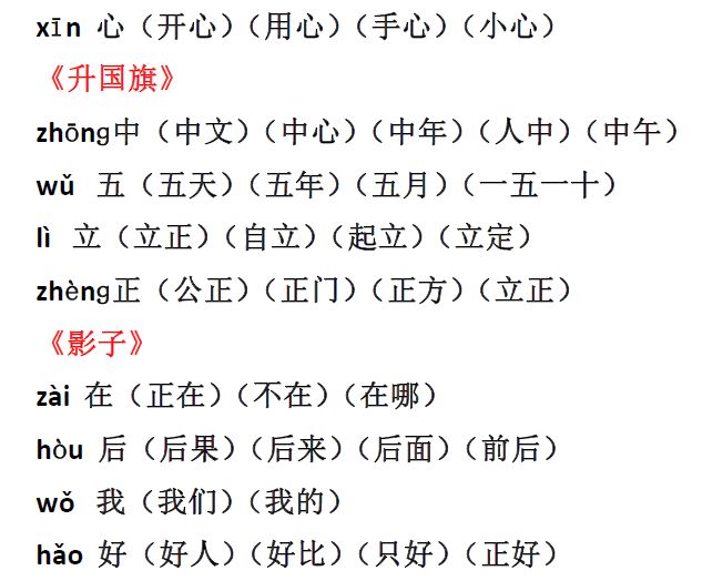 络组词，是指由络字组成的词语，这些词语通常与络字的含义紧密相关。在中文中，络字有着多种含义，例如网络、络合、络线等，因此络组词也涉及多个领域。本文将从不同角度探讨络组词，帮助读者更好地理解和使用这些词语。