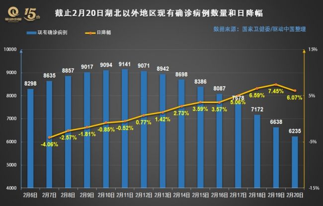 周边 第3页