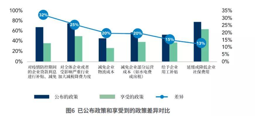 疫情重庆，挑战与应对