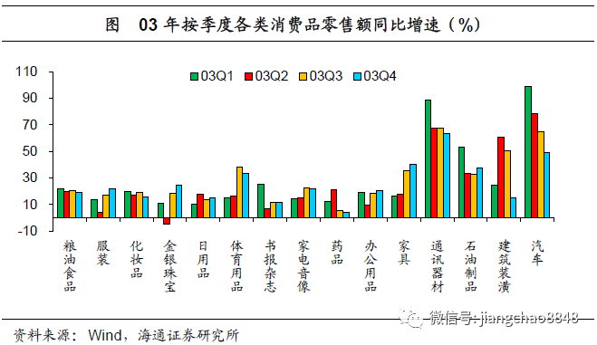 疫情下快递行业的挑战与机遇