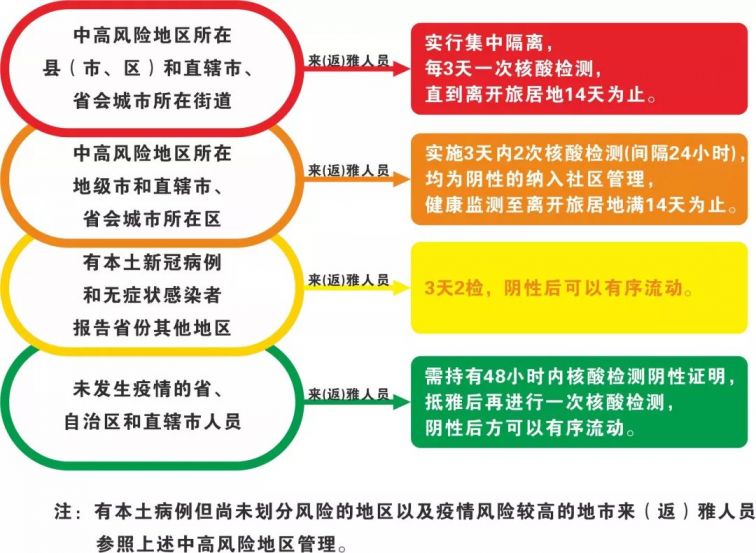 北京疫情最新，变化中的学习，自信与成就的力量