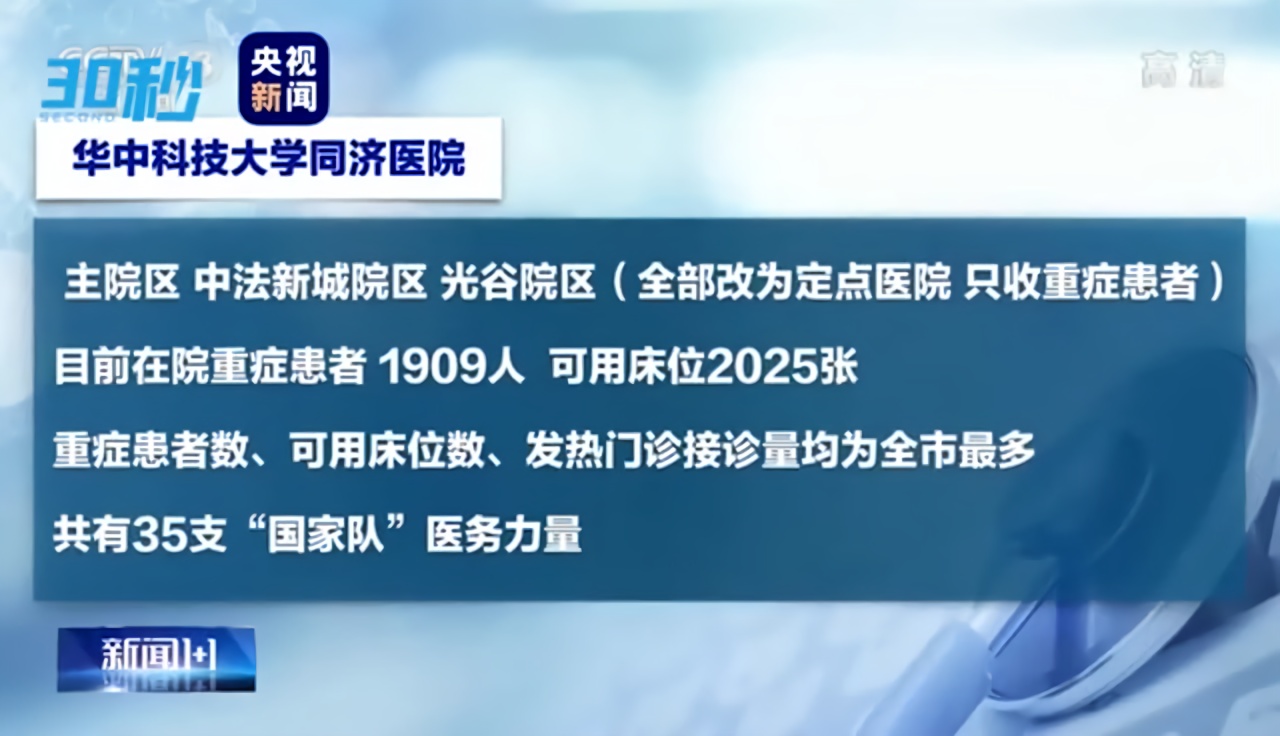 疫情症状，理解、预防与应对