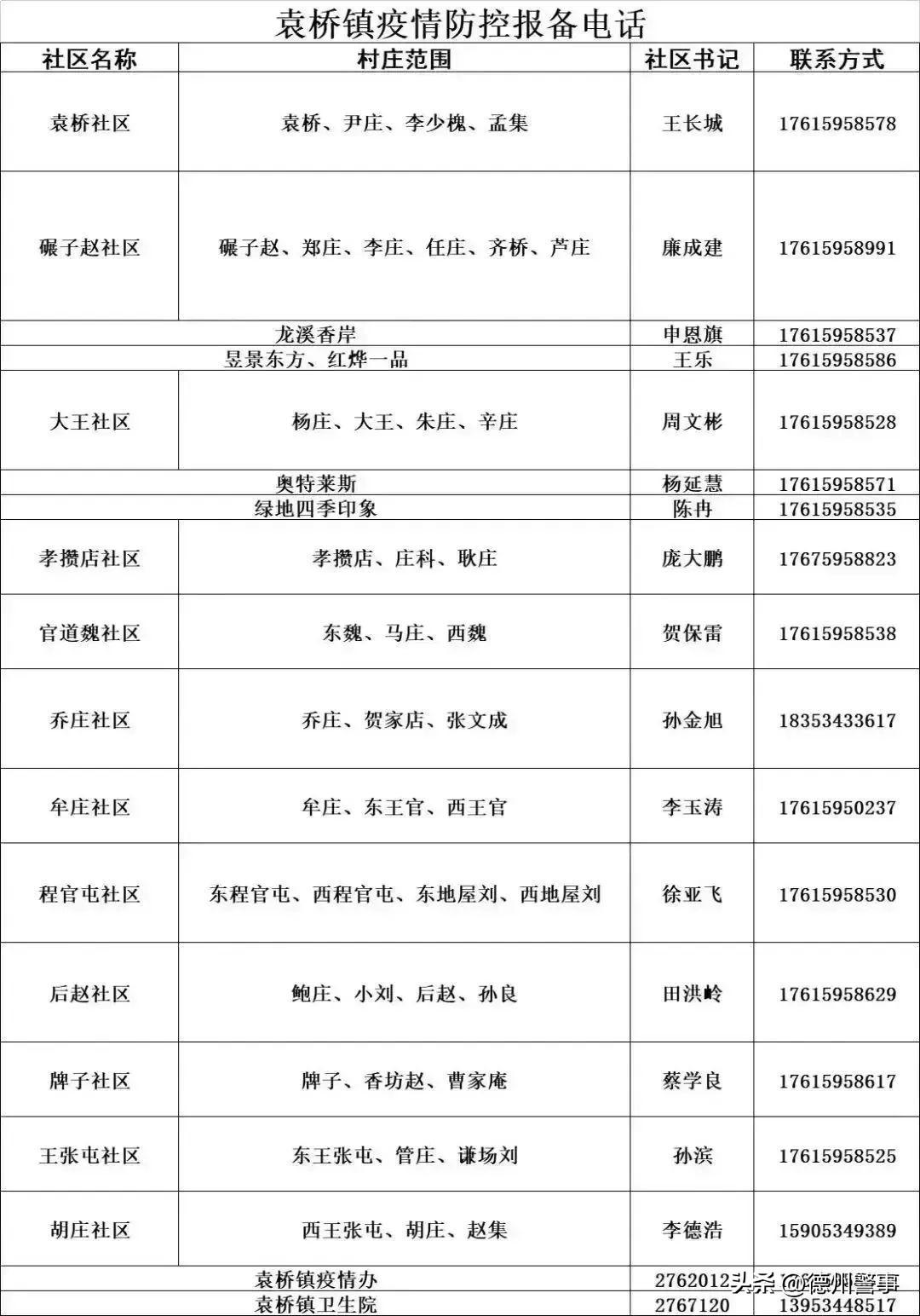 疫情风险等级下的自然美景之旅，寻找内心的平和与宁静