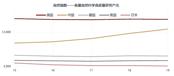 疫情阶段，观察与观点